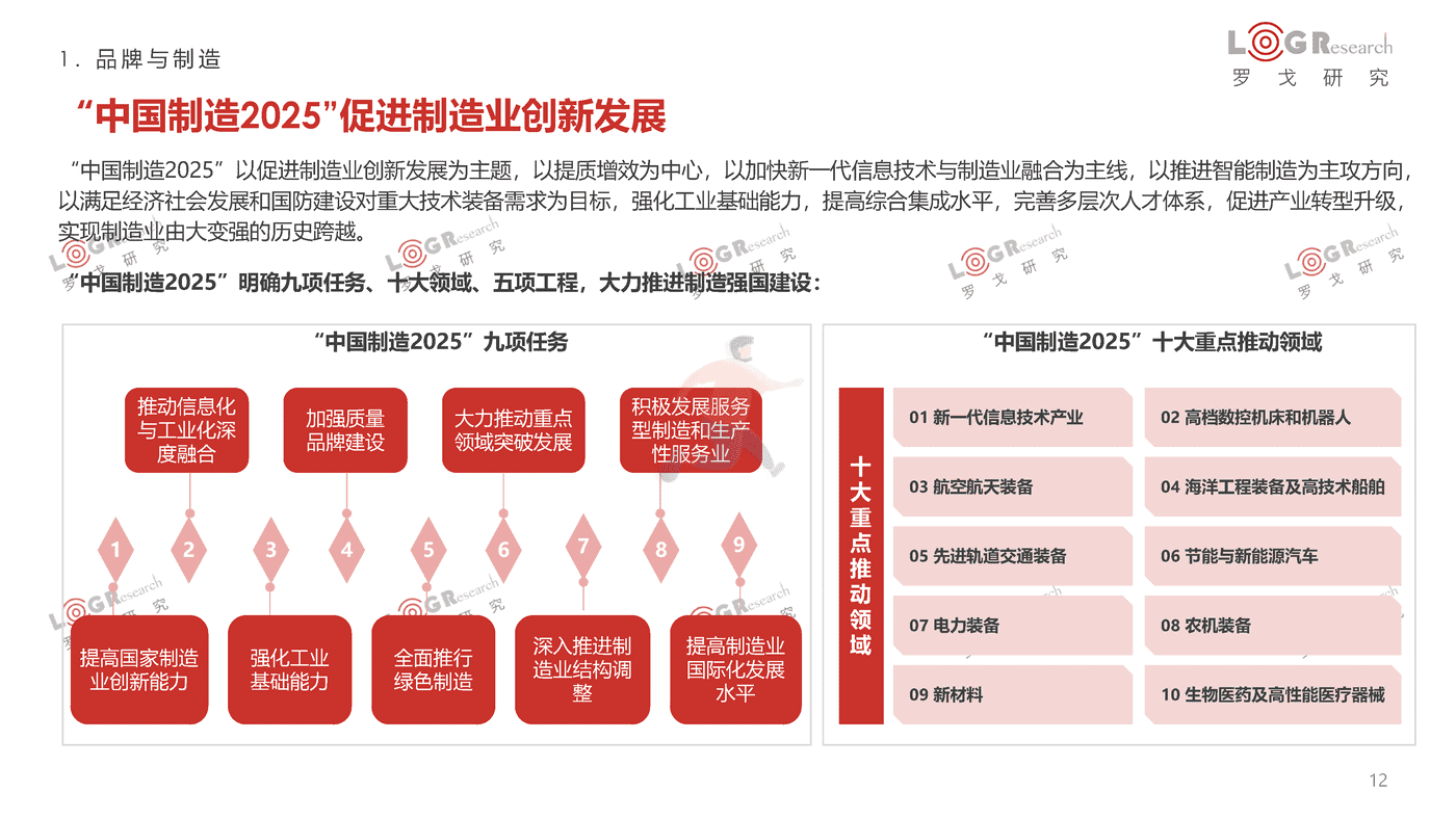 罗戈研究-2021-2022罗戈物流行业年报 (12).png