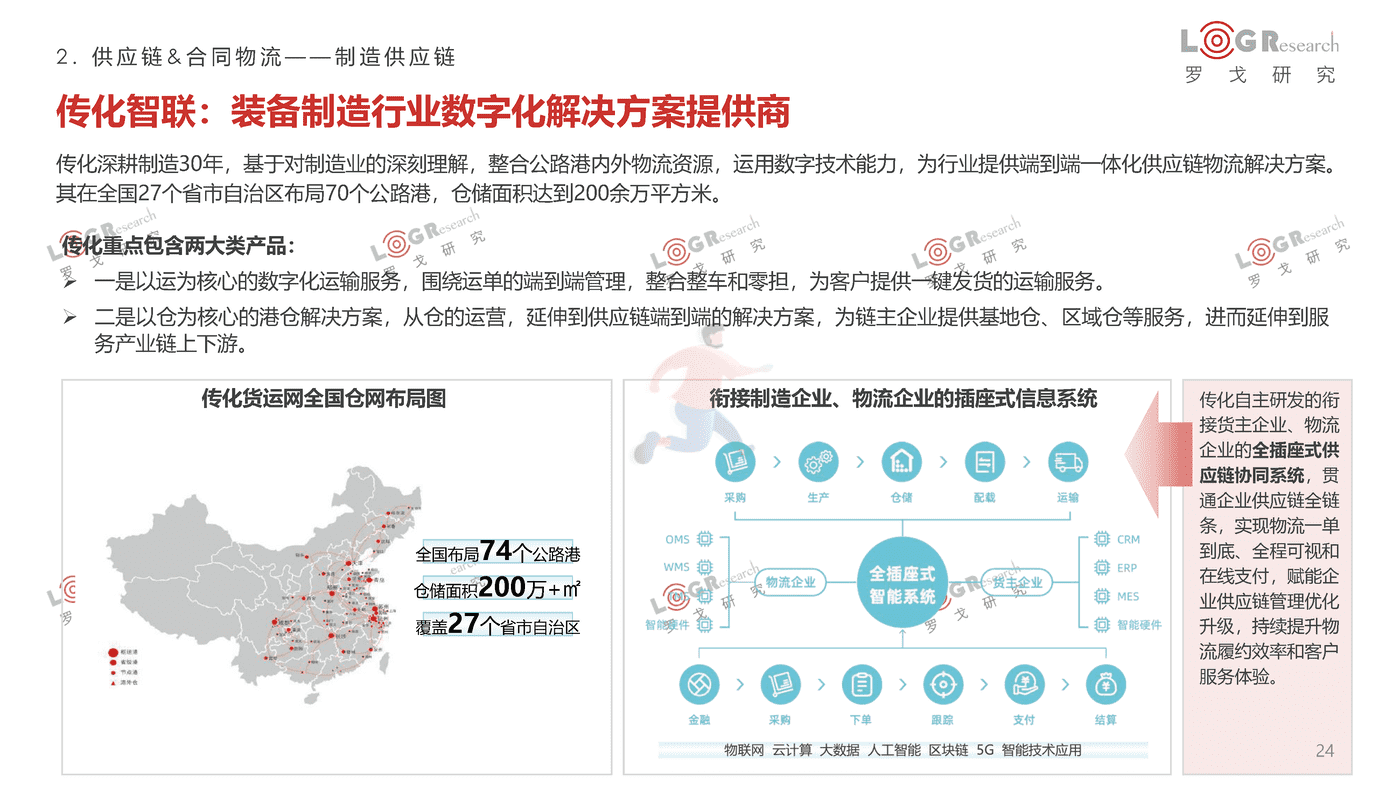 罗戈研究-2021-2022罗戈物流行业年报 (24).png