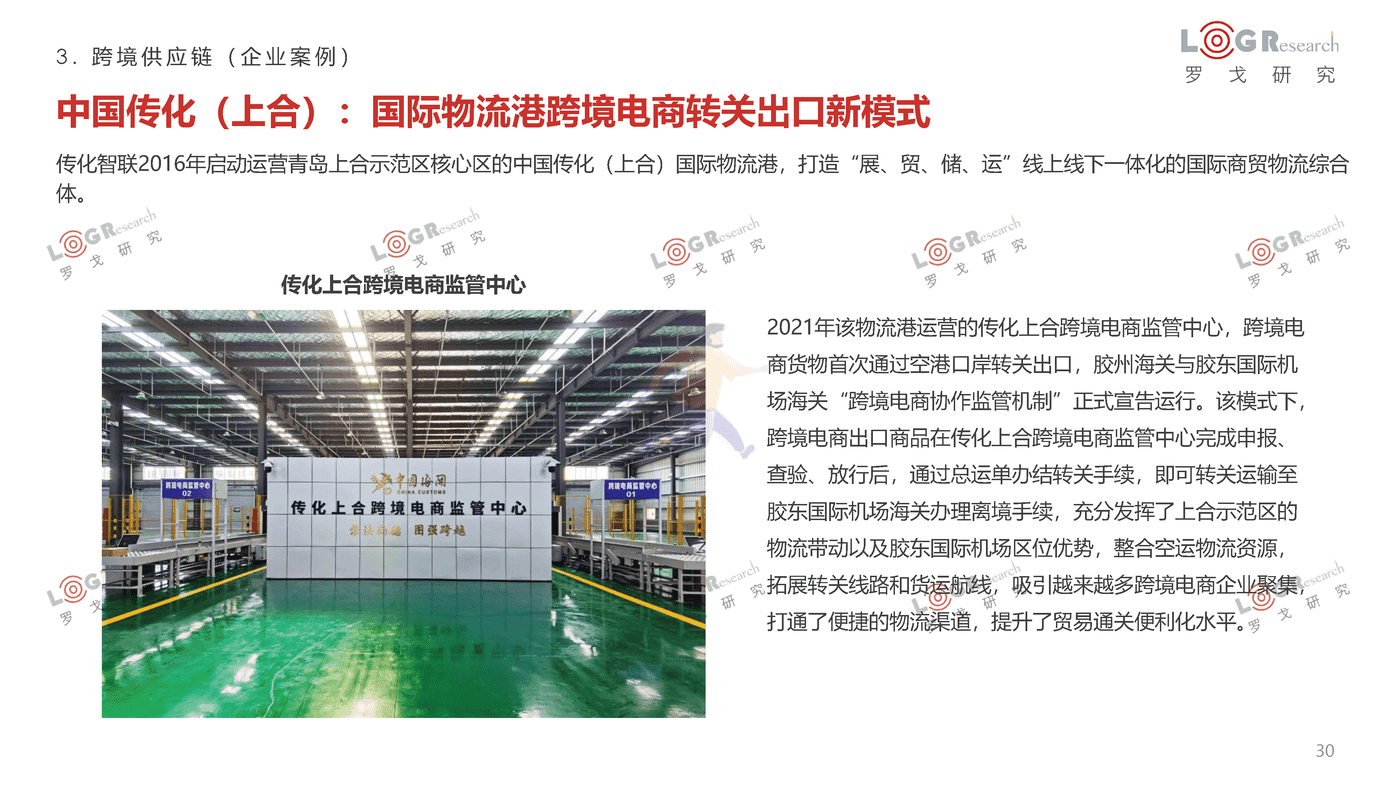 罗戈研究-2021-2022罗戈物流行业年报 (30).png