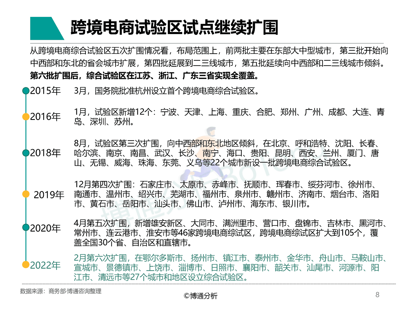 博通分析-B2C支付市场规模高速增长-非银跨境支付行业专题分析2022 (8).png