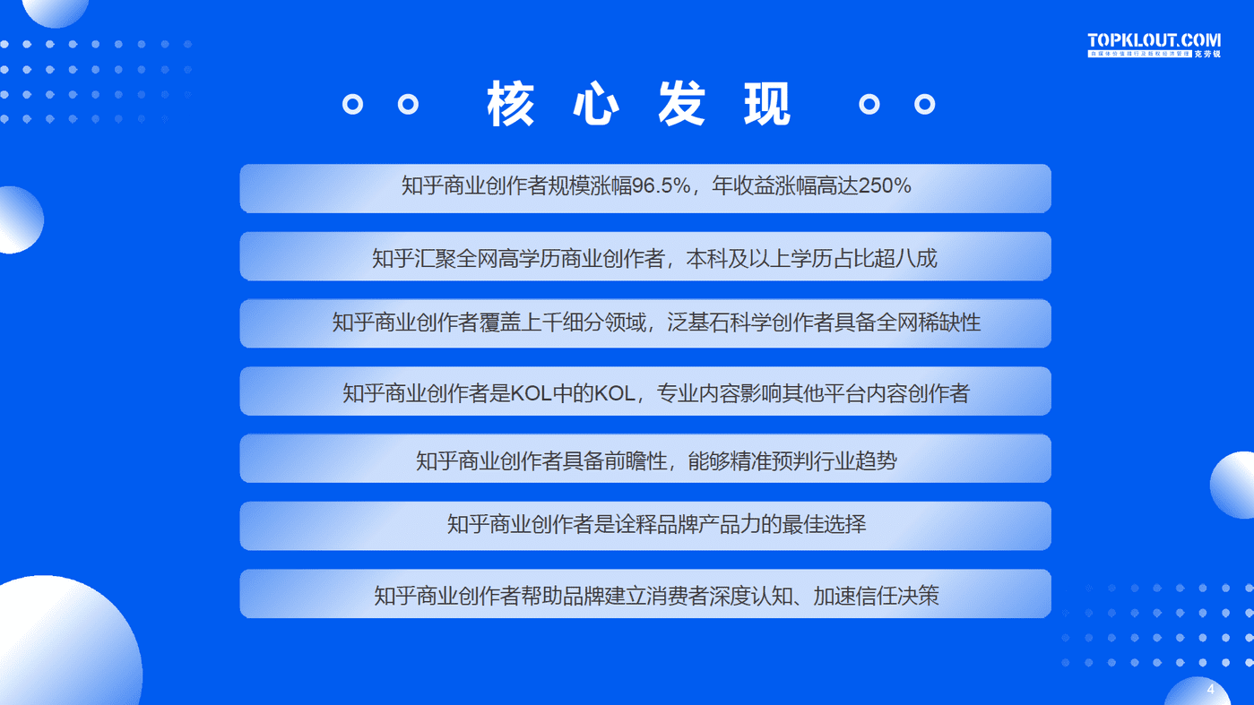 知乎商业创作者价值研究-克劳锐 (4).png
