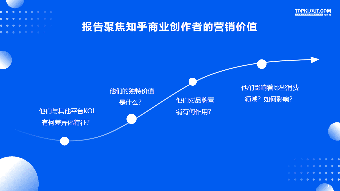 知乎商业创作者价值研究-克劳锐 (3).png