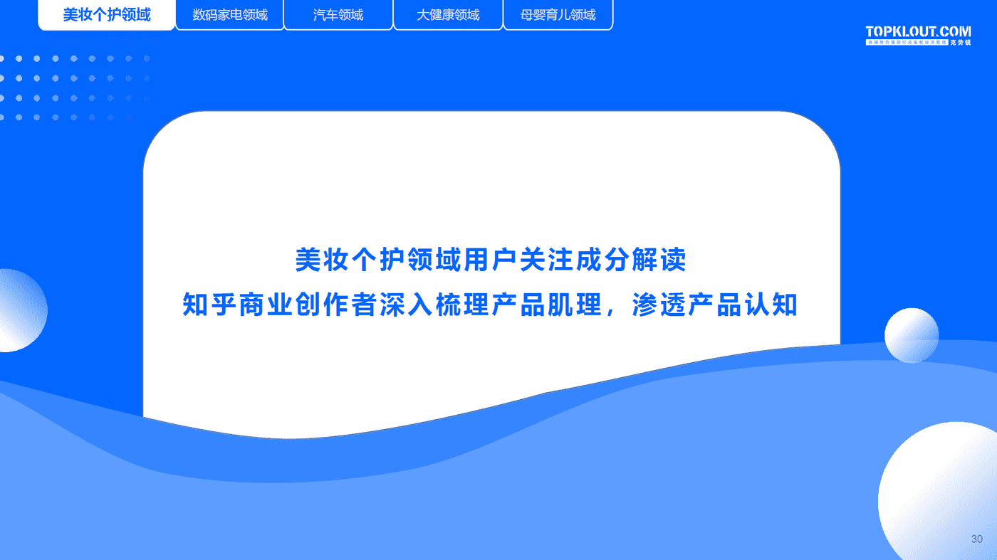 知乎商业创作者价值研究-克劳锐 (28).png