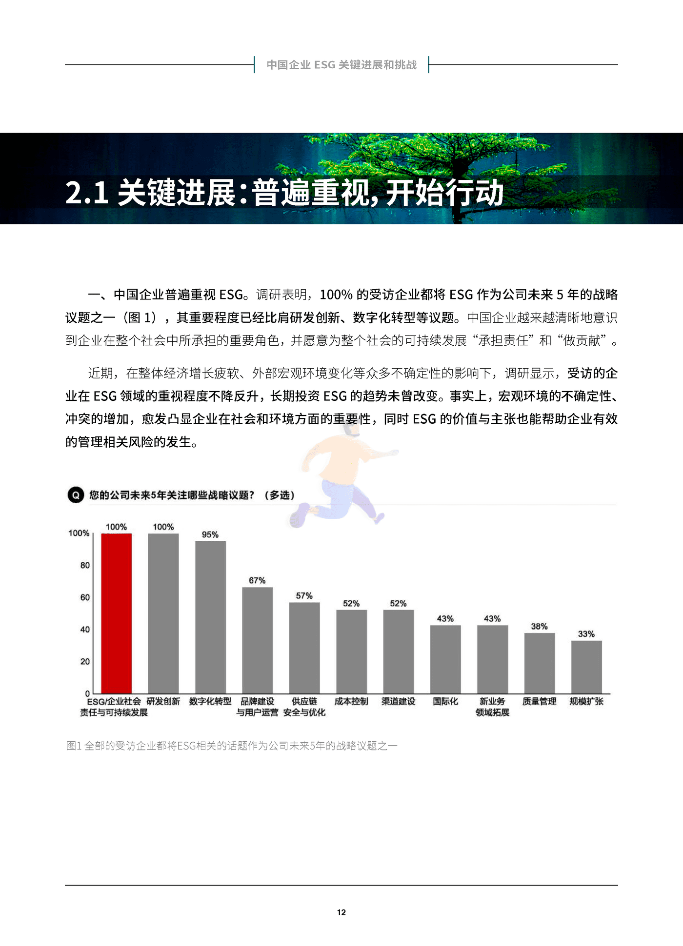 中国企业ESG战略与实践白皮书-贝恩&哈佛商业评论 (13).png