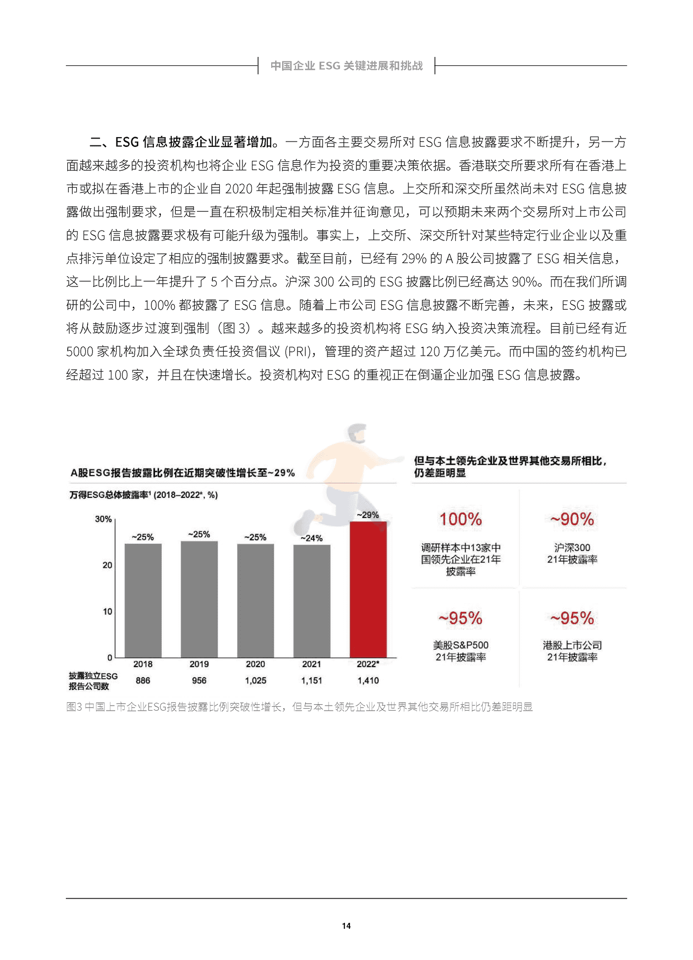 中国企业ESG战略与实践白皮书-贝恩&哈佛商业评论 (15).png