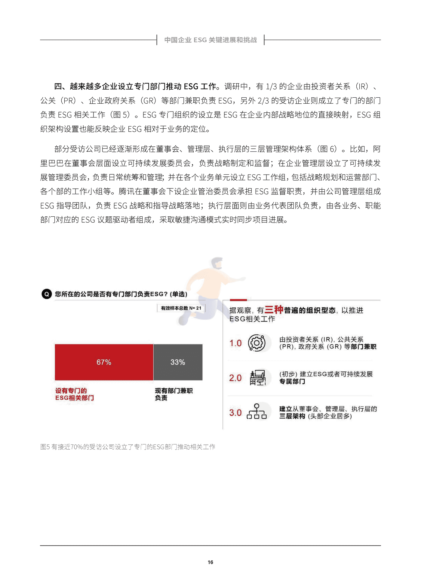 中国企业ESG战略与实践白皮书-贝恩&哈佛商业评论 (17).png