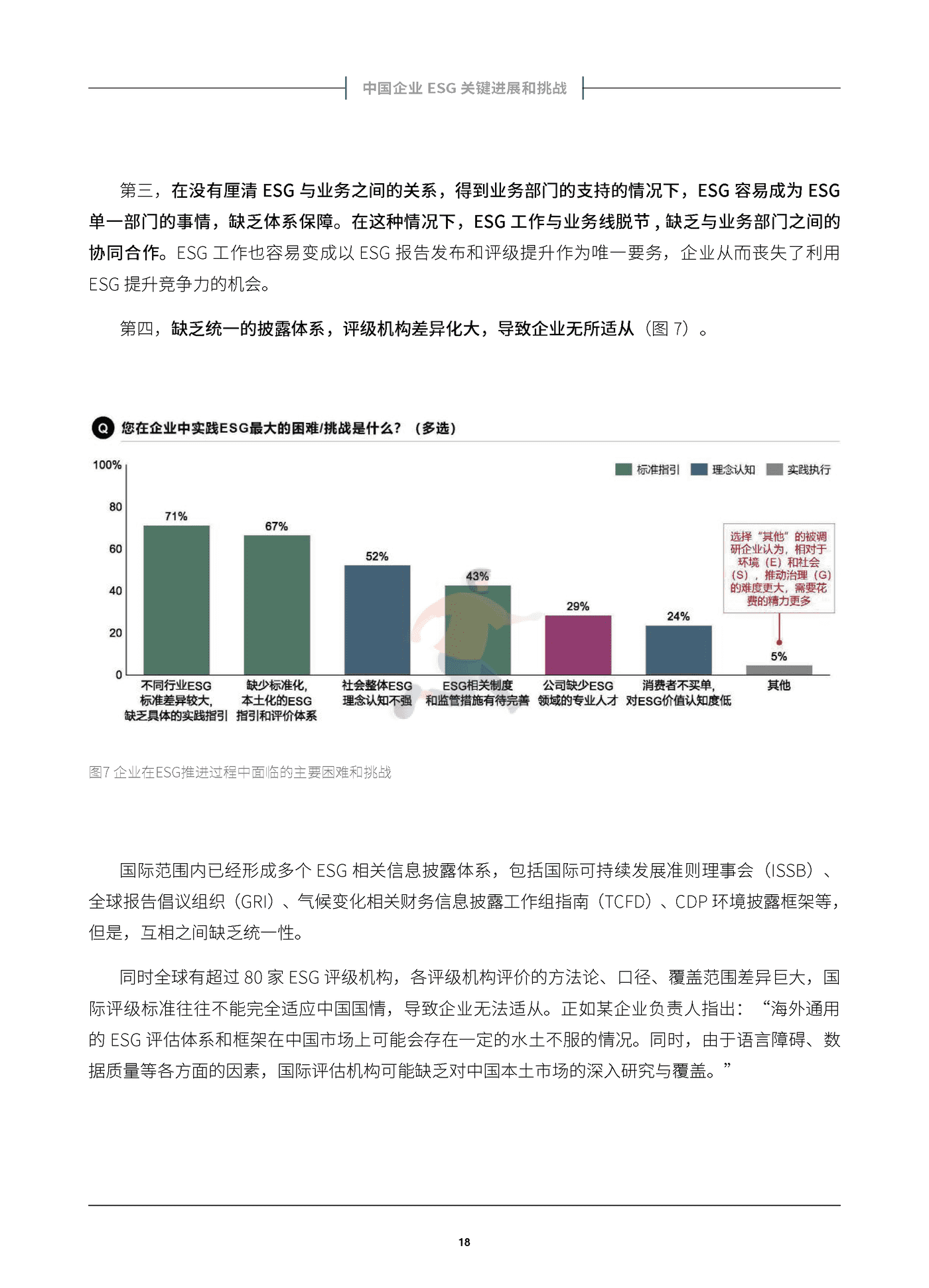中国企业ESG战略与实践白皮书-贝恩&哈佛商业评论 (19).png