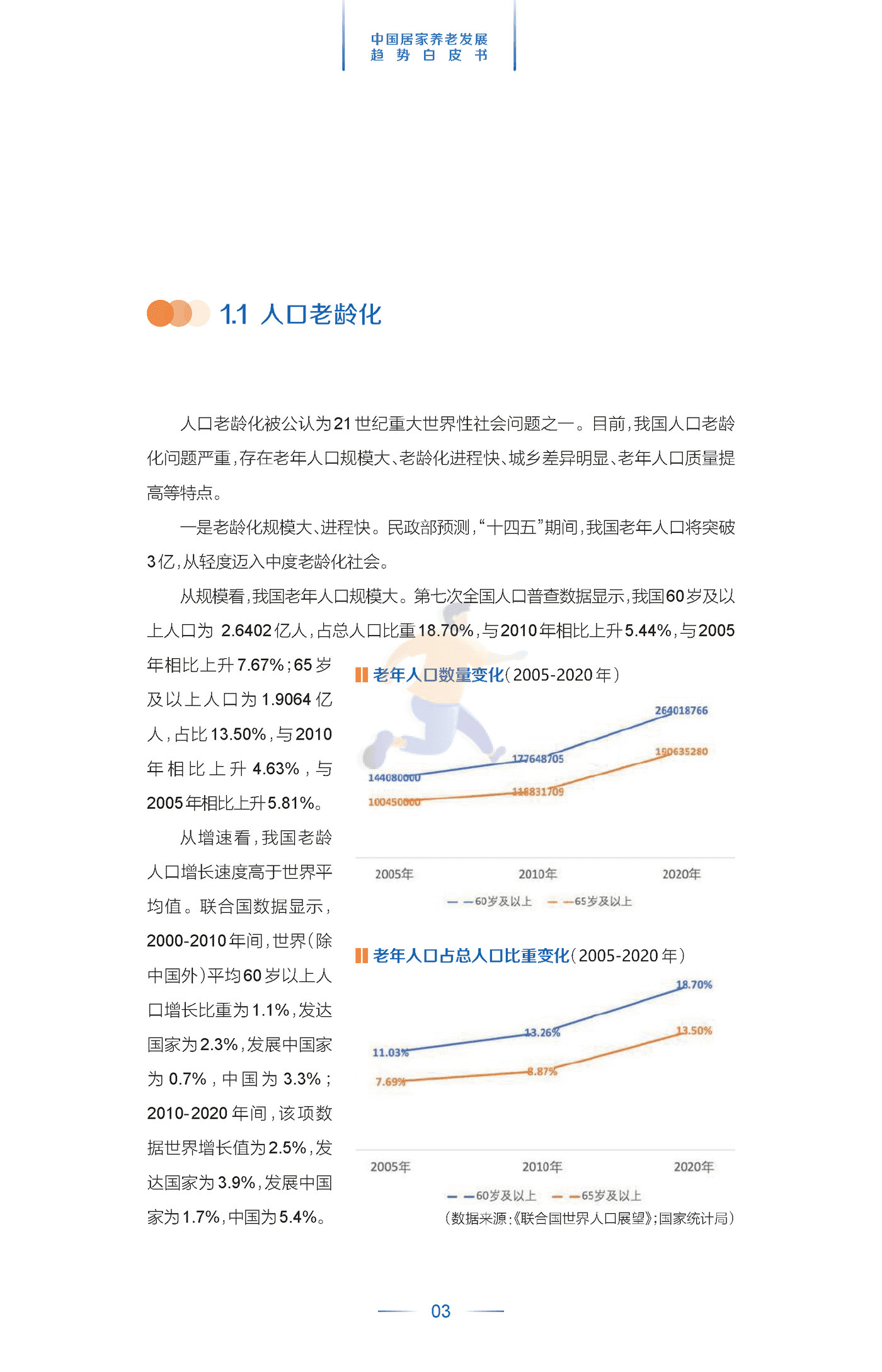 中国居家养老发展趋势白皮书 (6).png
