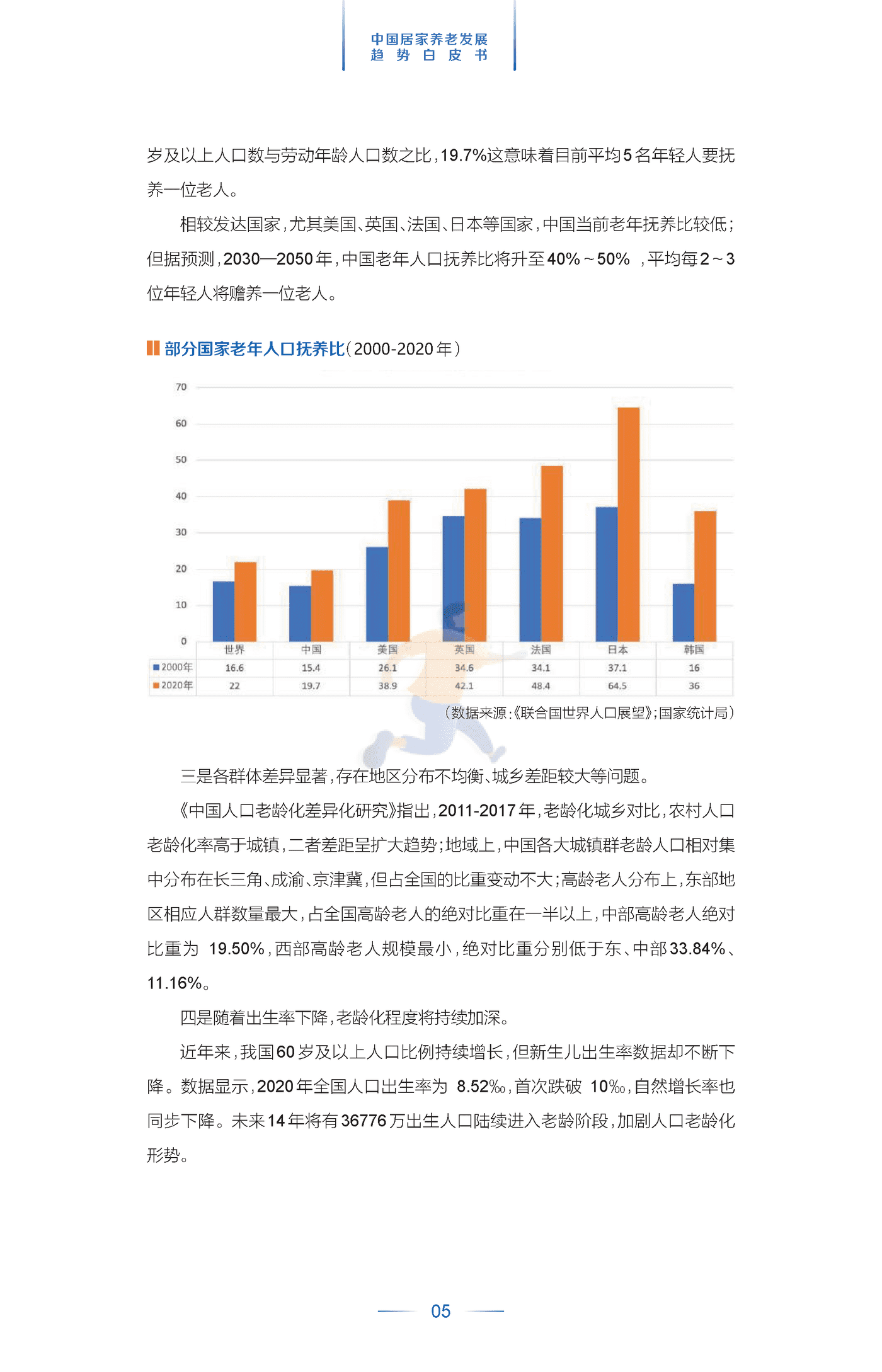 中国居家养老发展趋势白皮书 (8).png