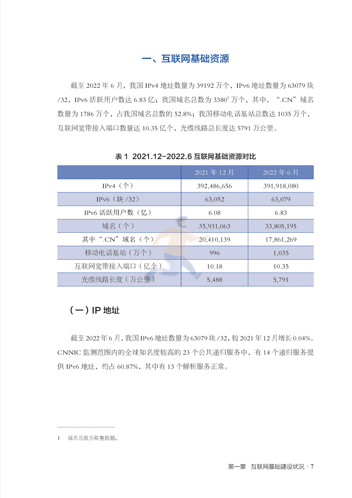 第50次中国互联网网络发展状况统计报告 (17).png