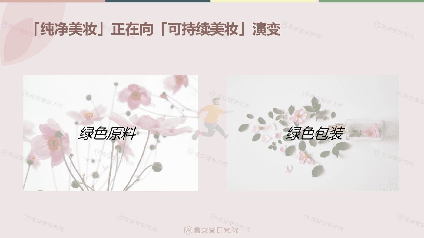 绿色、纯净美妆市场趋势和消费者调研-言安堂 (10).png