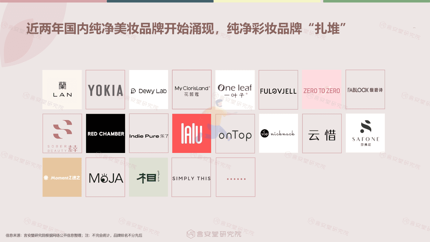 绿色、纯净美妆市场趋势和消费者调研-言安堂 (9).png