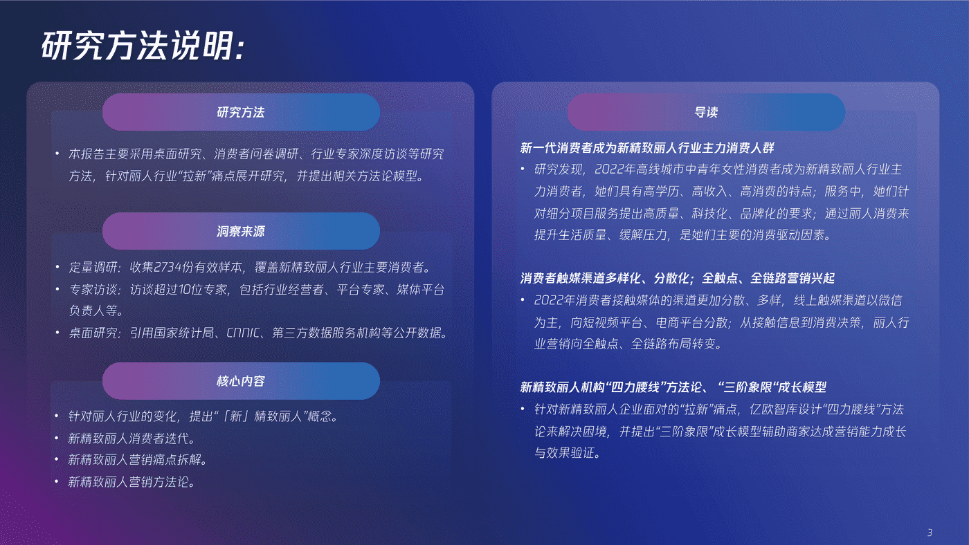 营销促增，全域全能——2022“新”精致丽人营销创新洞察报告 (3).png