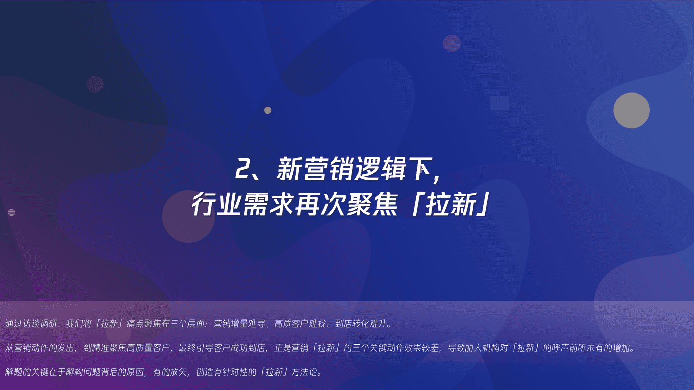 营销促增，全域全能——2022“新”精致丽人营销创新洞察报告 (12).png