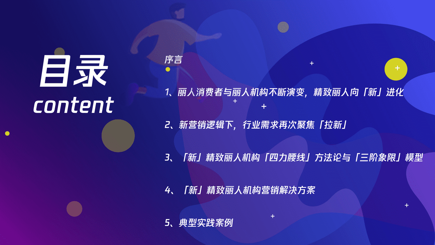 营销促增，全域全能——2022“新”精致丽人营销创新洞察报告 (6).png