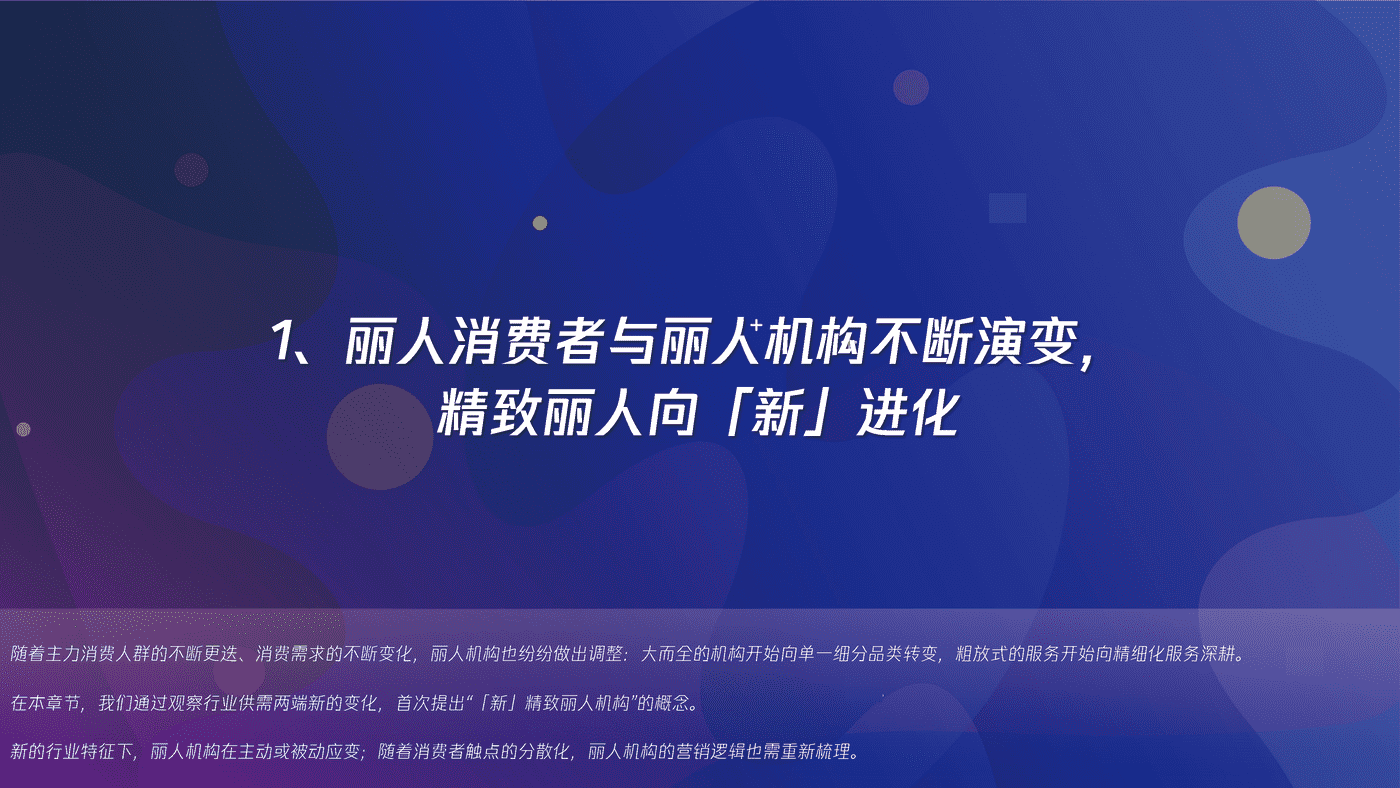 营销促增，全域全能——2022“新”精致丽人营销创新洞察报告 (7).png