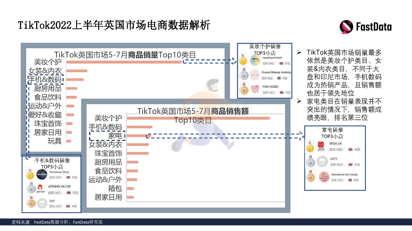 TikTok生态发展与全球短视频生态布局报告 (18).png