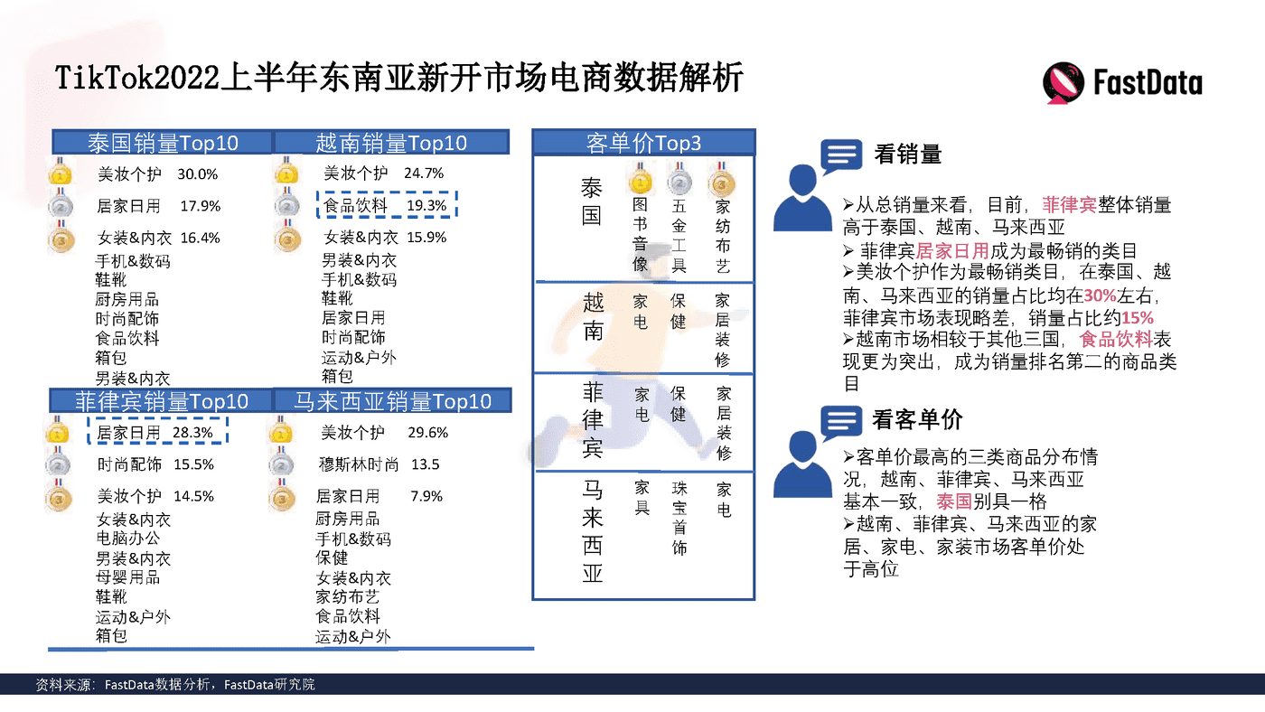 TikTok生态发展与全球短视频生态布局报告 (19).png
