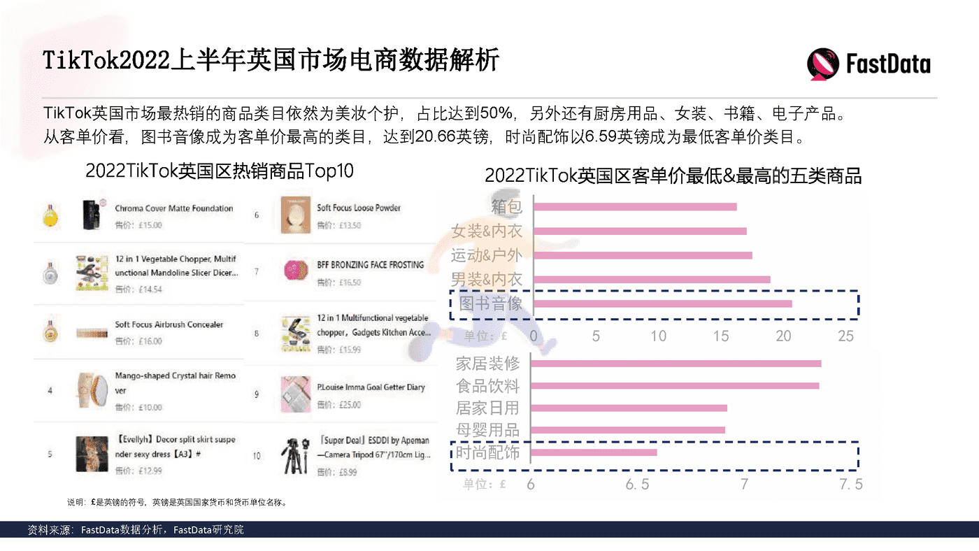 TikTok生态发展与全球短视频生态布局报告 (17).png
