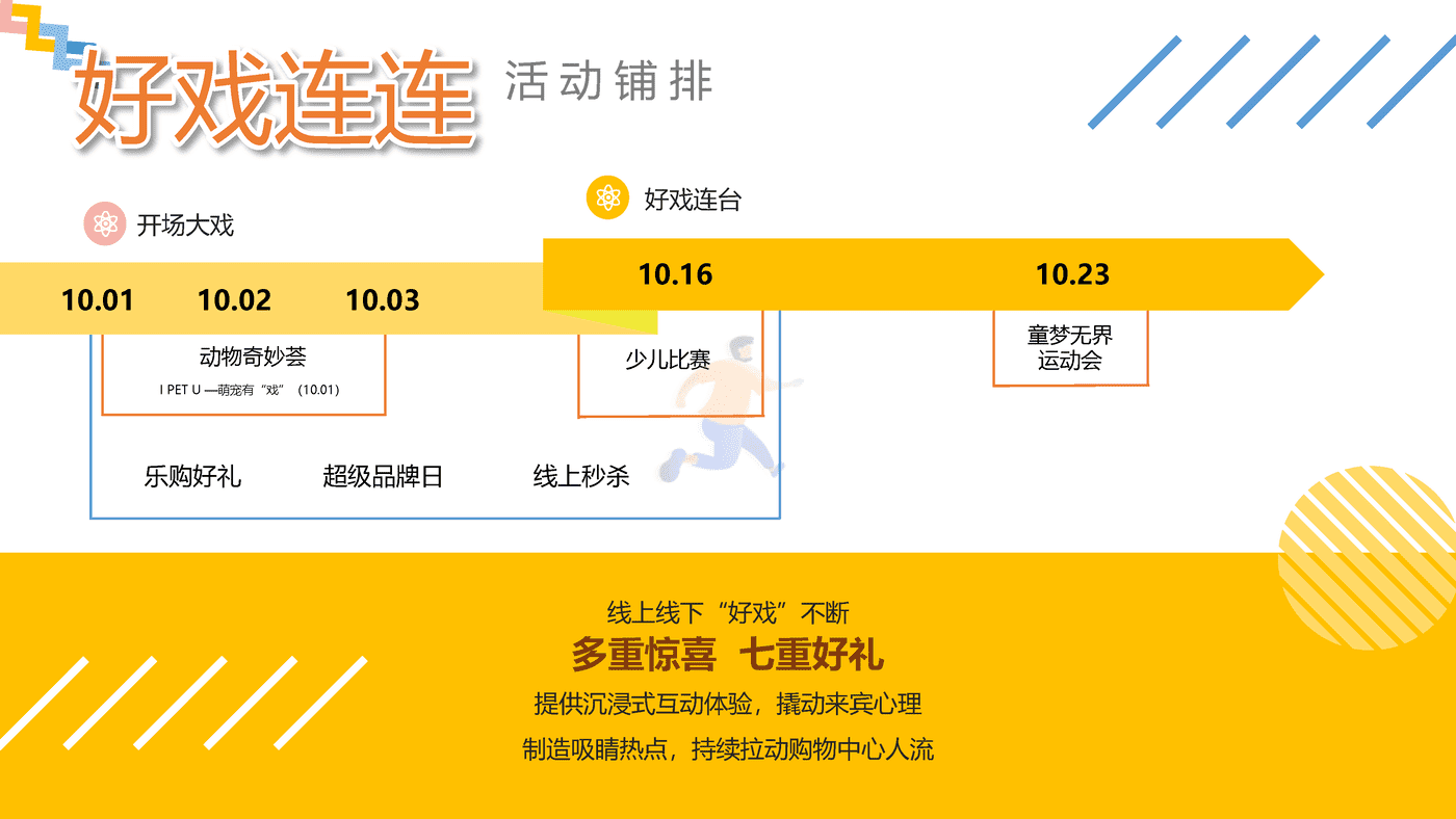 2022商业购物中心十月月度特别企划“萌宠的告白”主题活动策划方案 (4).png