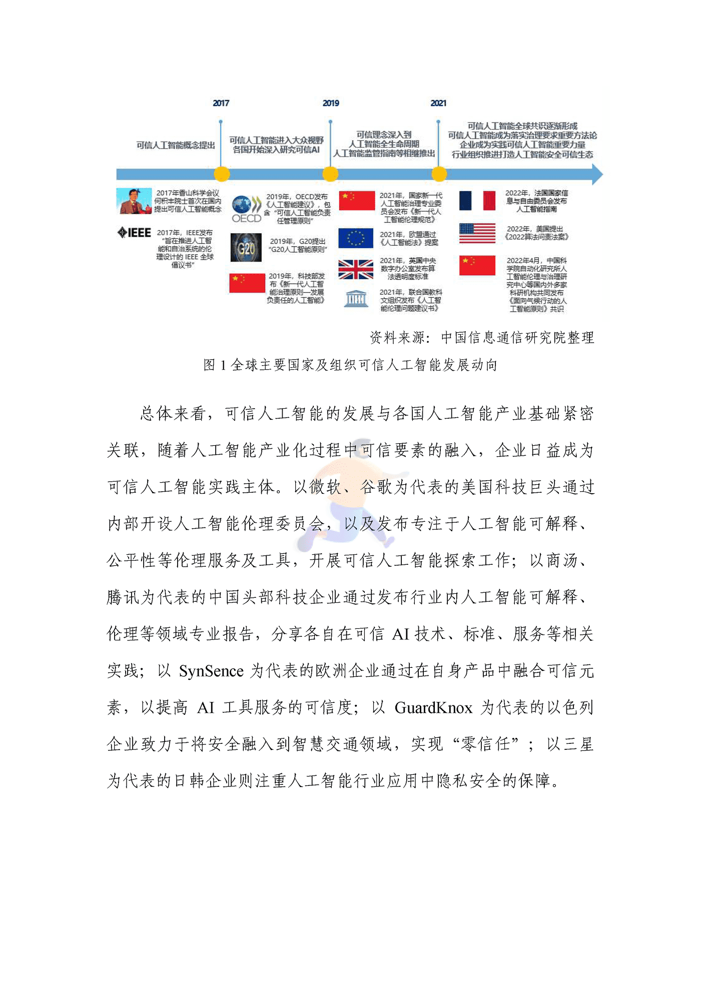 可信人工智能产业生态发展报告（2022年） (12).png