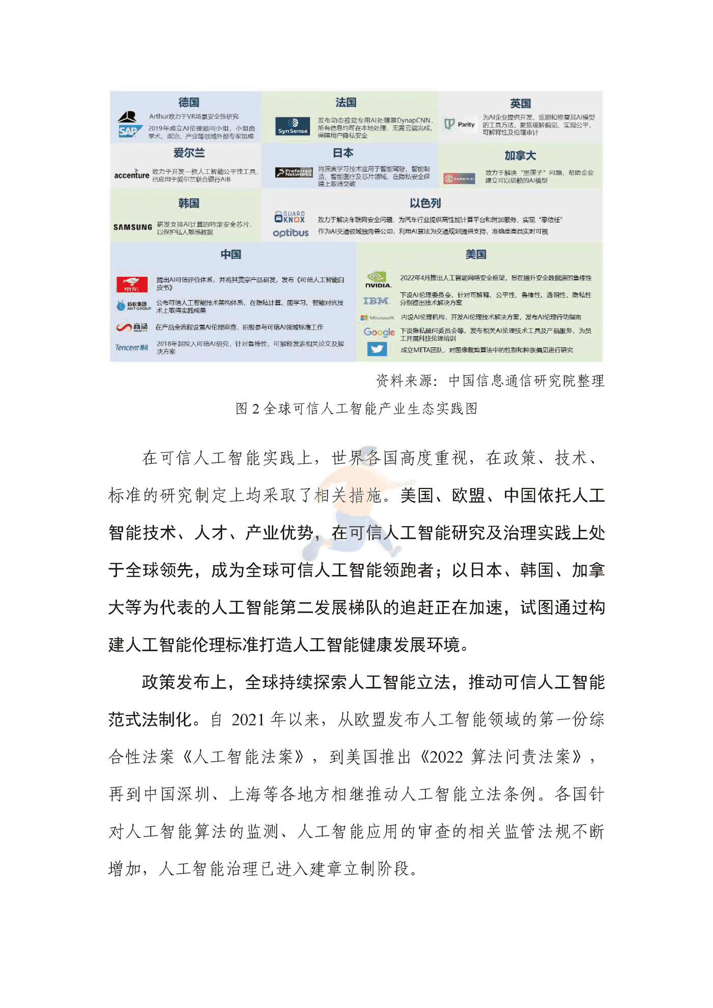 可信人工智能产业生态发展报告（2022年） (13).png