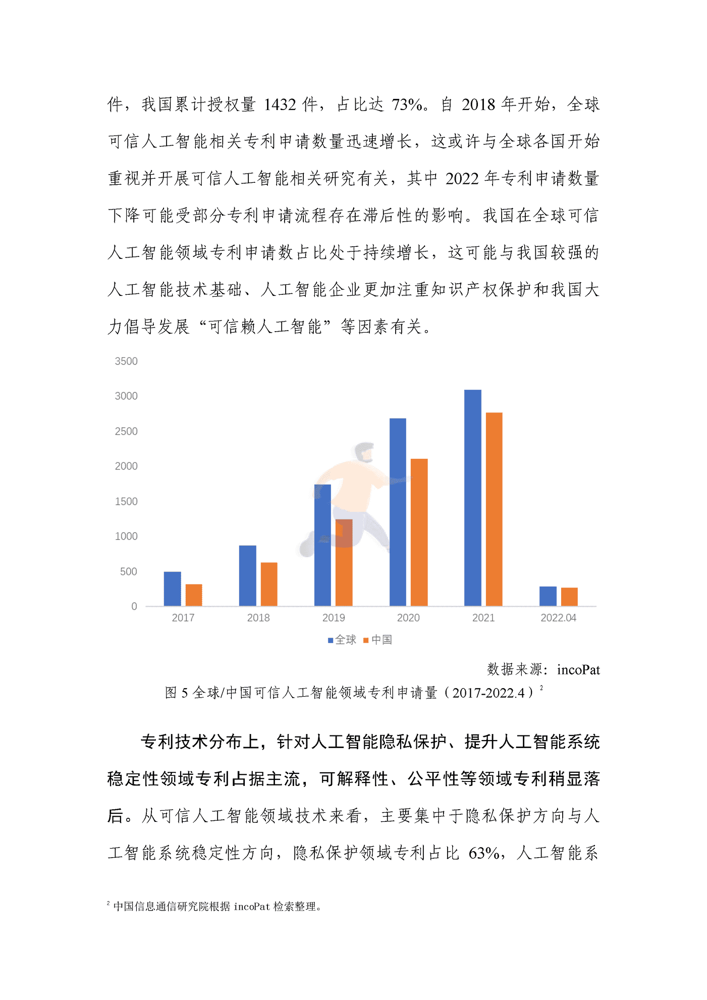 可信人工智能产业生态发展报告（2022年） (18).png
