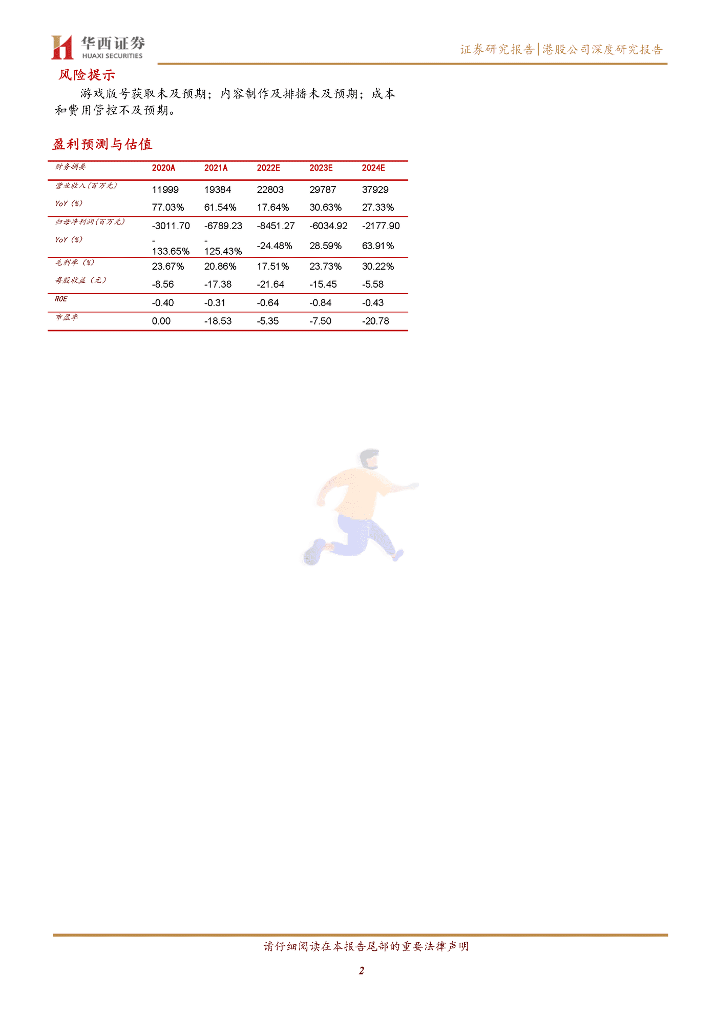 华西证券-哔哩哔哩_SW-9626 (2).png