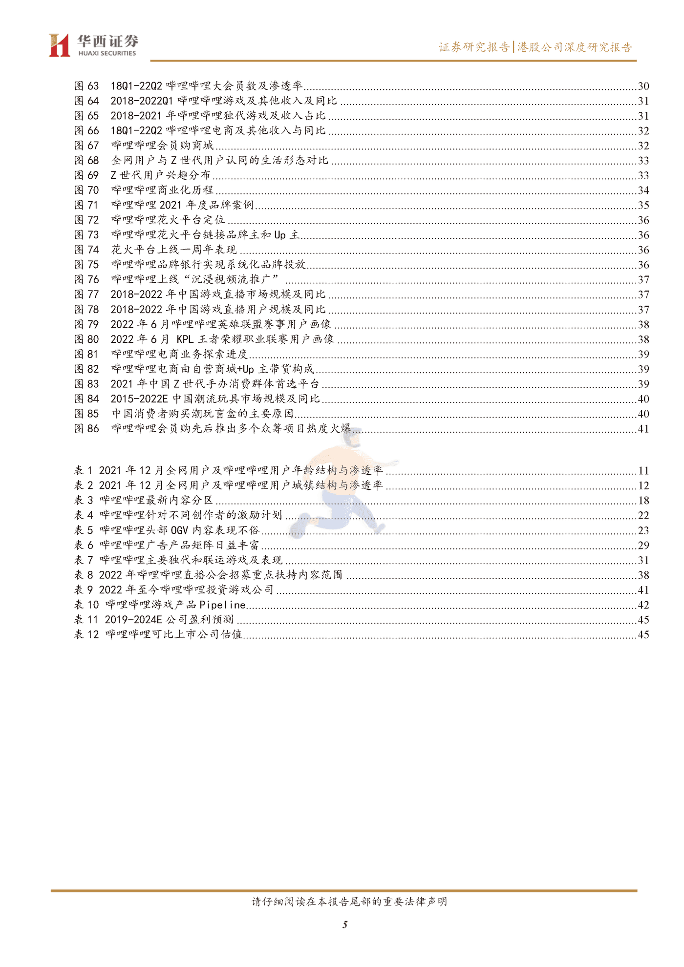 华西证券-哔哩哔哩_SW-9626 (5).png