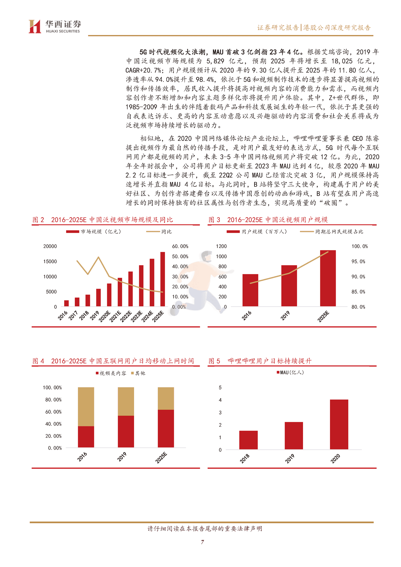 华西证券-哔哩哔哩_SW-9626 (7).png