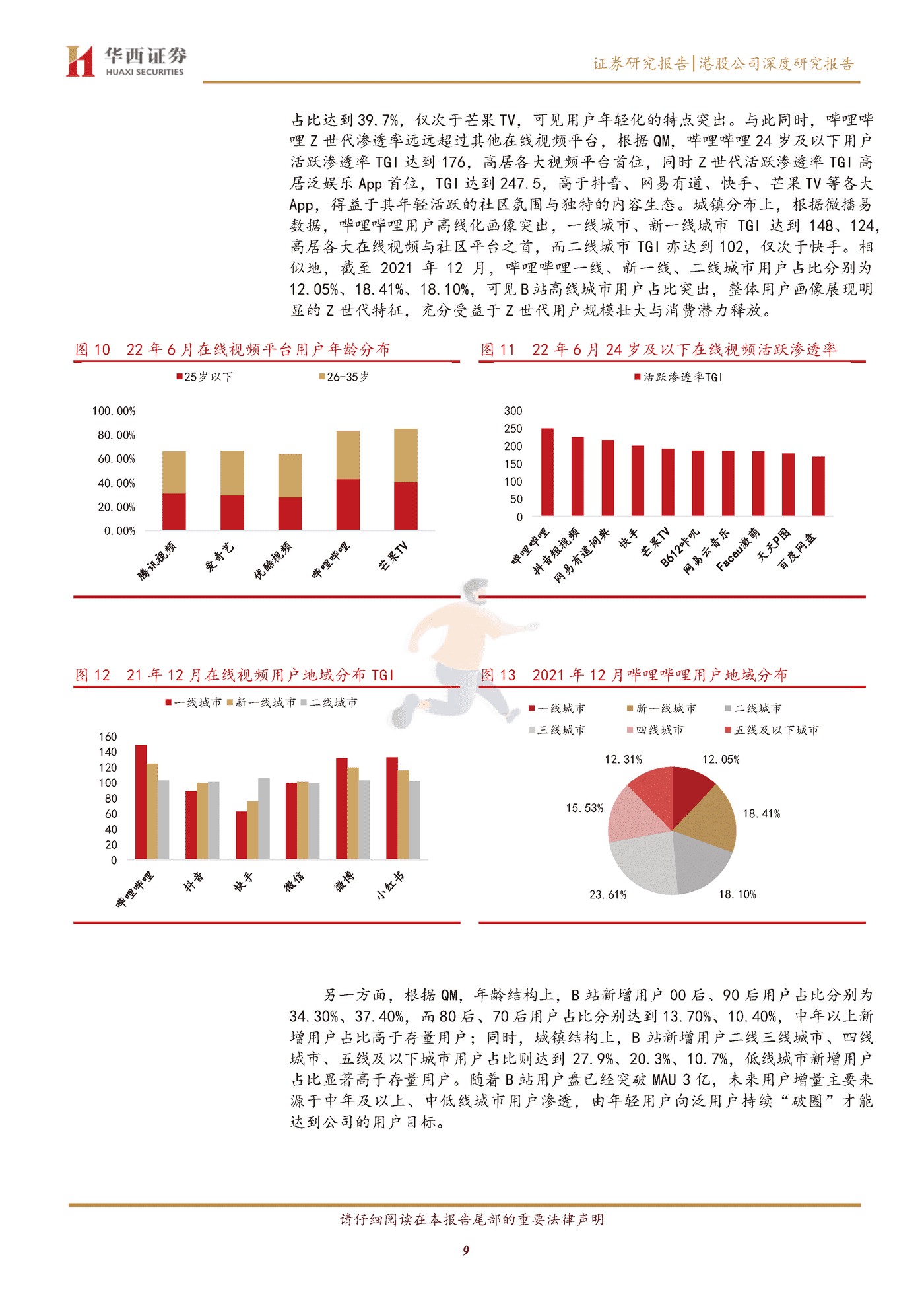 华西证券-哔哩哔哩_SW-9626 (9).png
