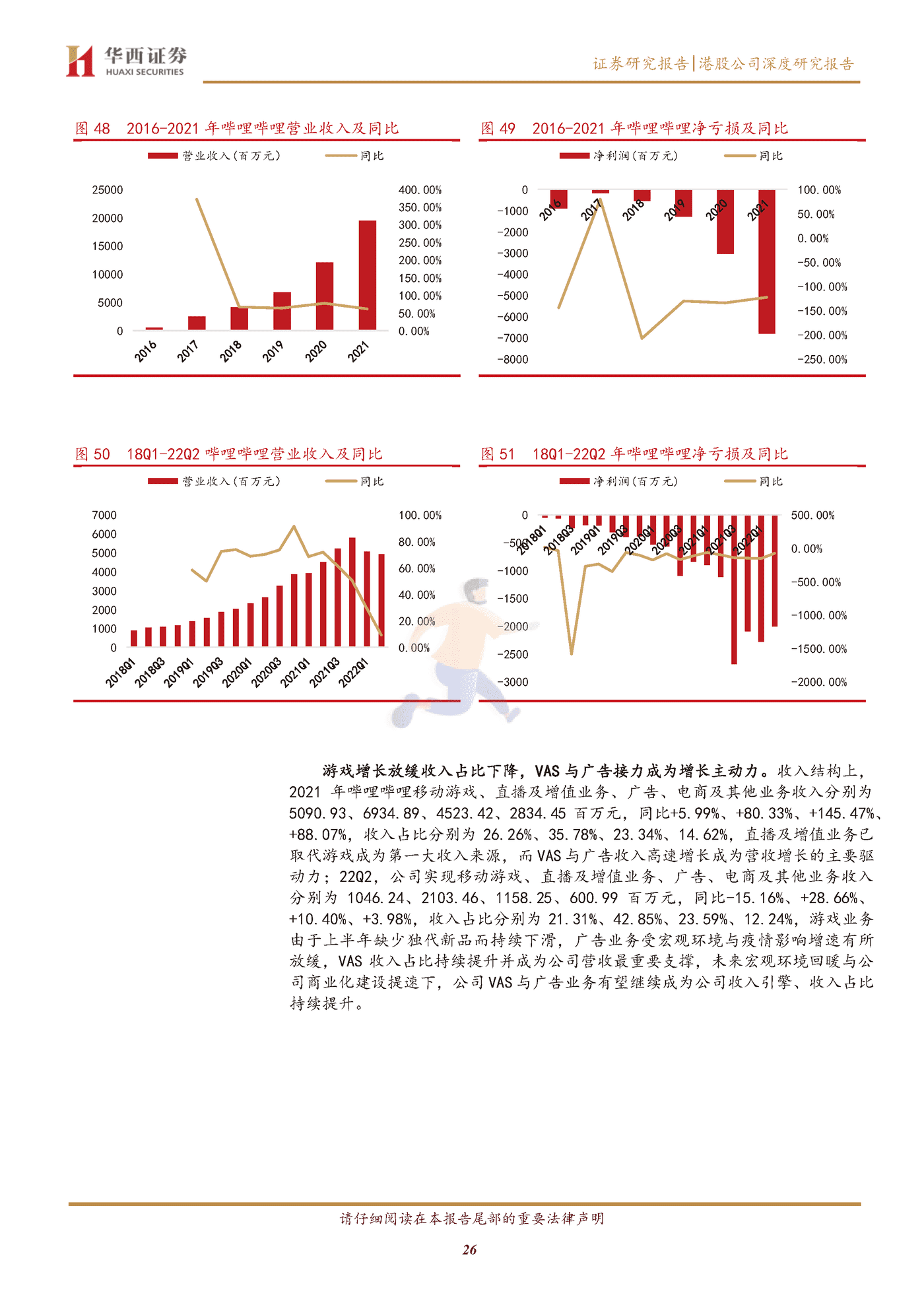 华西证券-哔哩哔哩_SW-9626 (26).png