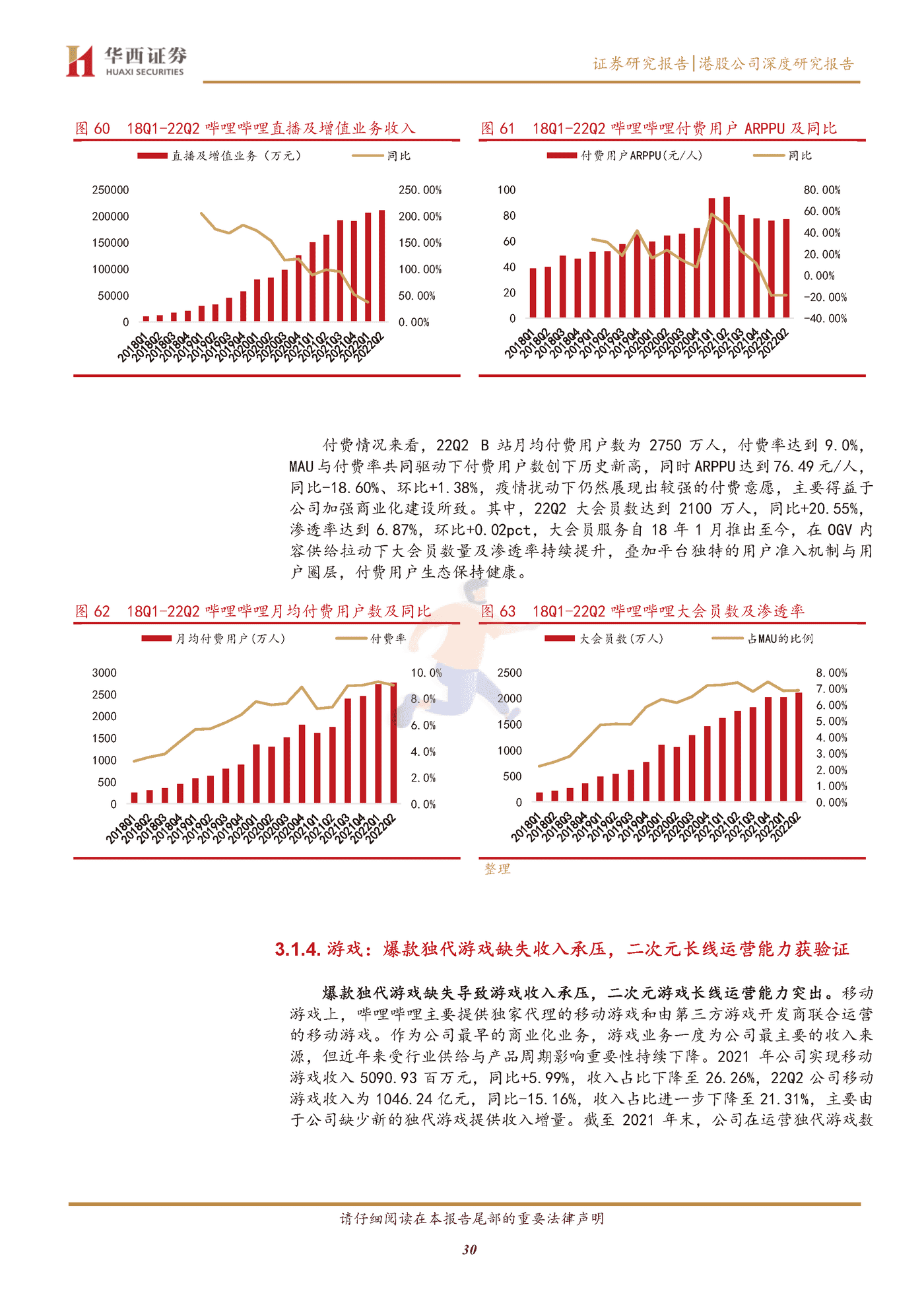 华西证券-哔哩哔哩_SW-9626 (30).png