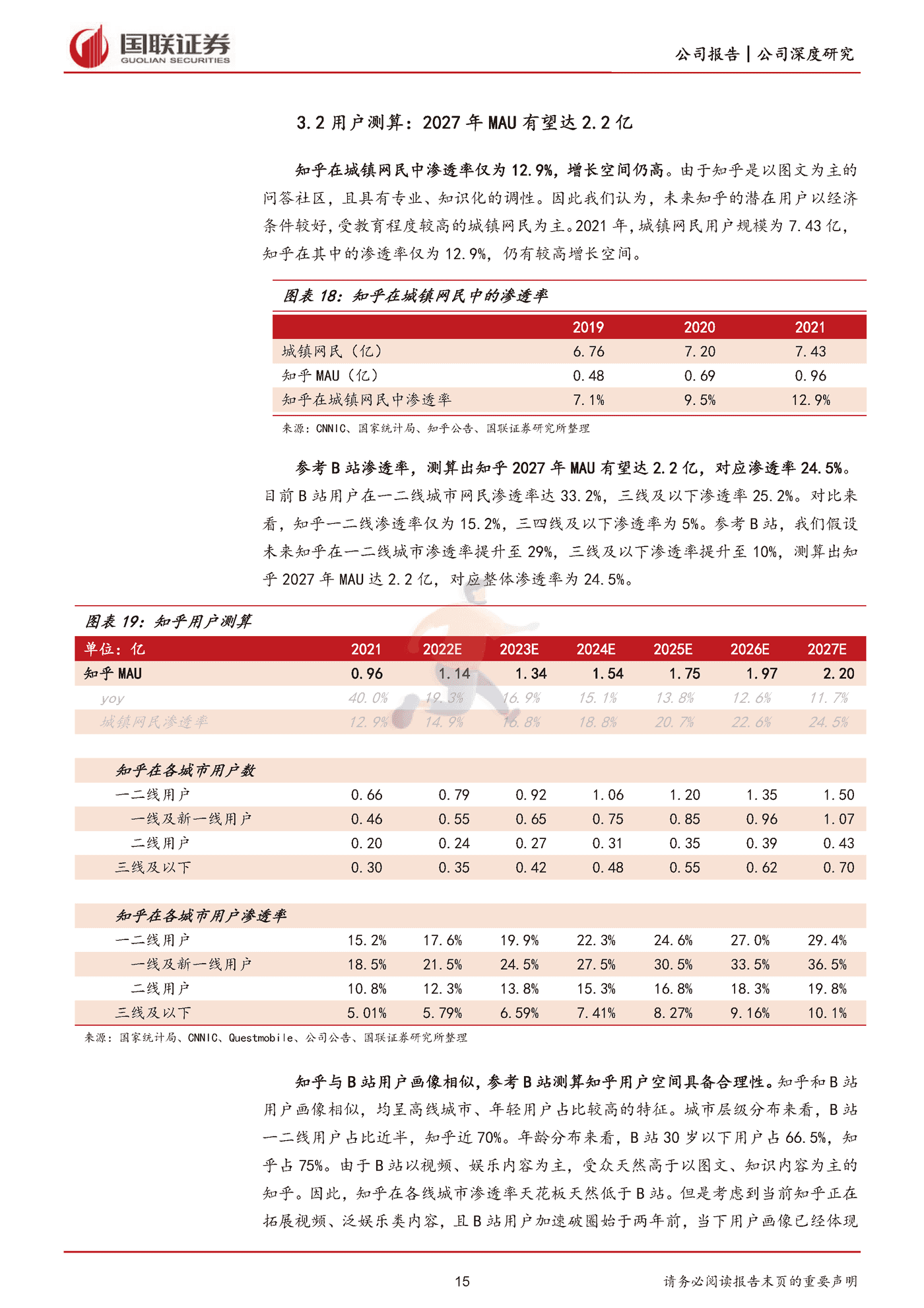 国联证券-知乎-2390 (15).png