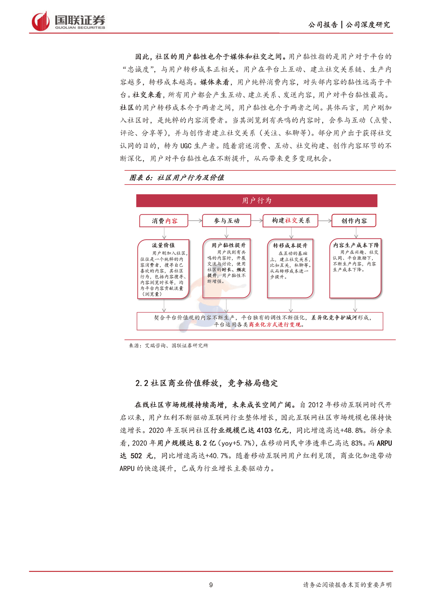 国联证券-知乎-2390 (9).png