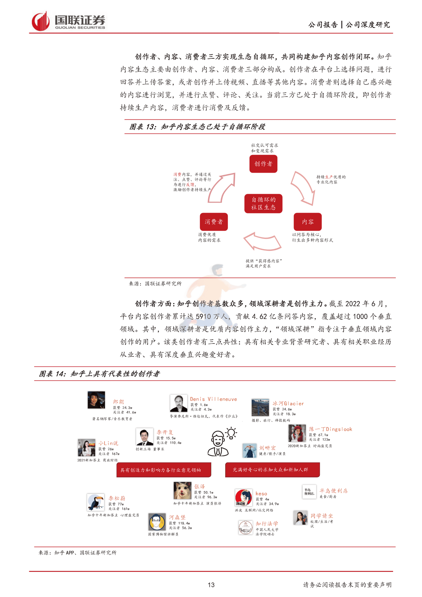 国联证券-知乎-2390 (13).png