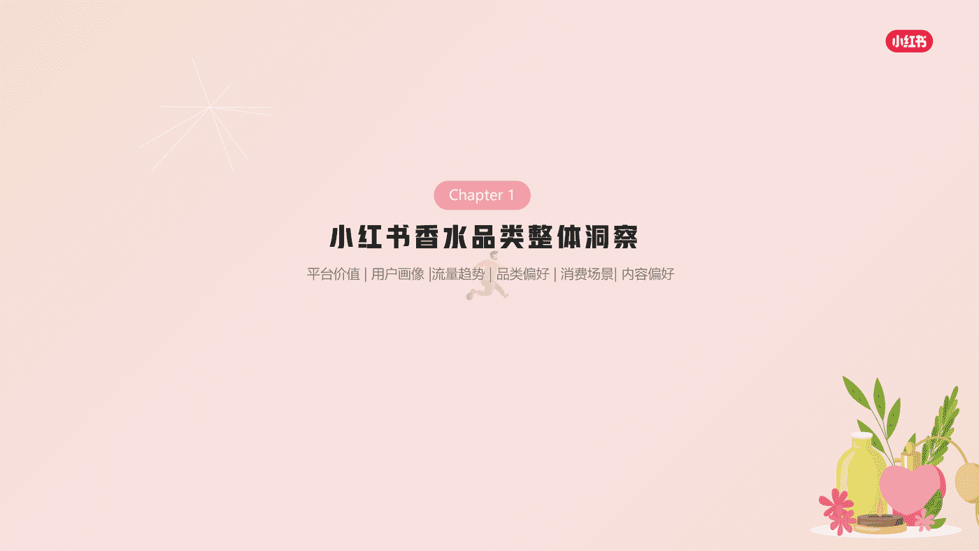 小红书香水品类整体洞察 (2).png