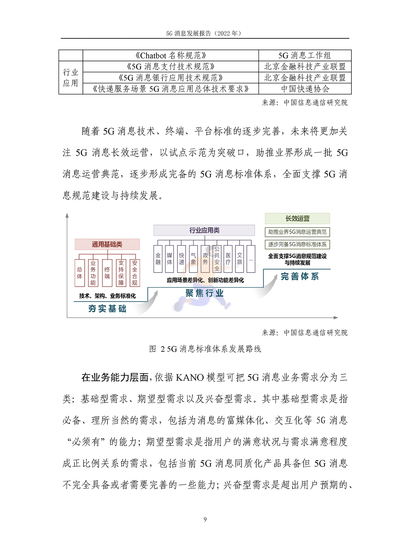 5G消息发展报告（2022年） (16).png