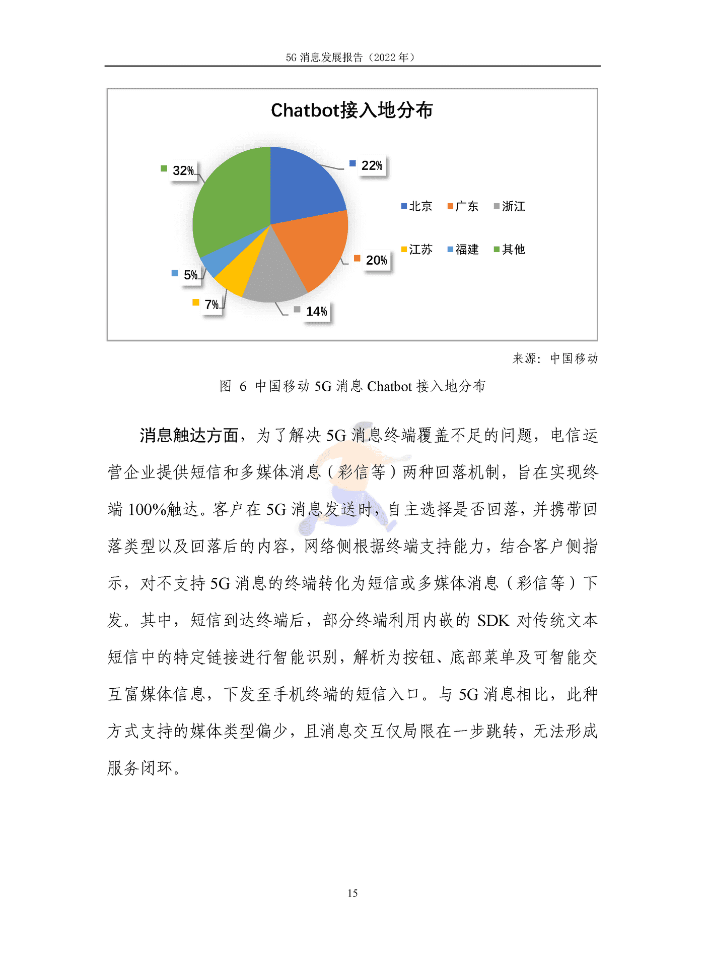 5G消息发展报告（2022年） (22).png