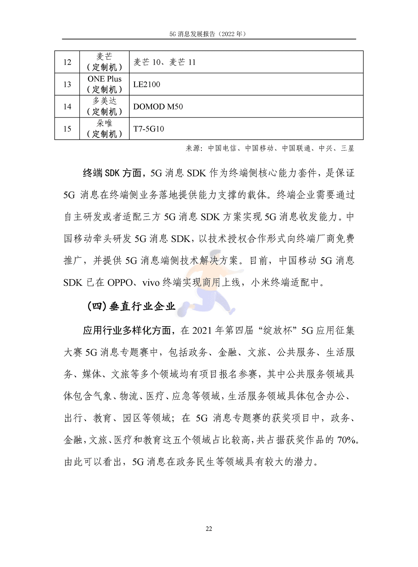 5G消息发展报告（2022年） (29).png