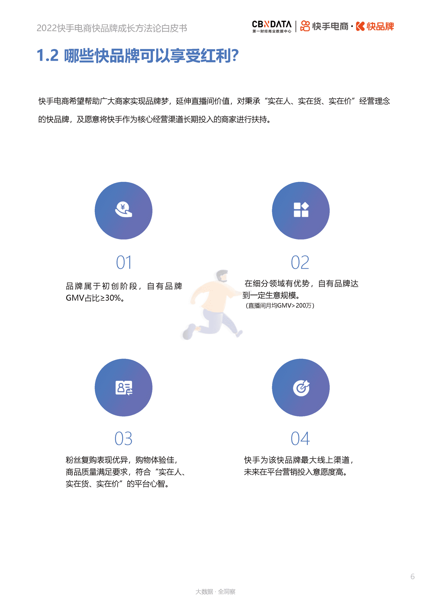 第一财经商业数据中心-电商行业：2022快手电商快品牌成长方法论白皮书 (6).png