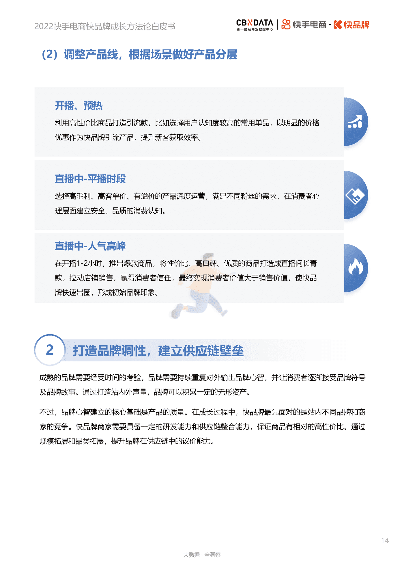 第一财经商业数据中心-电商行业：2022快手电商快品牌成长方法论白皮书 (14).png