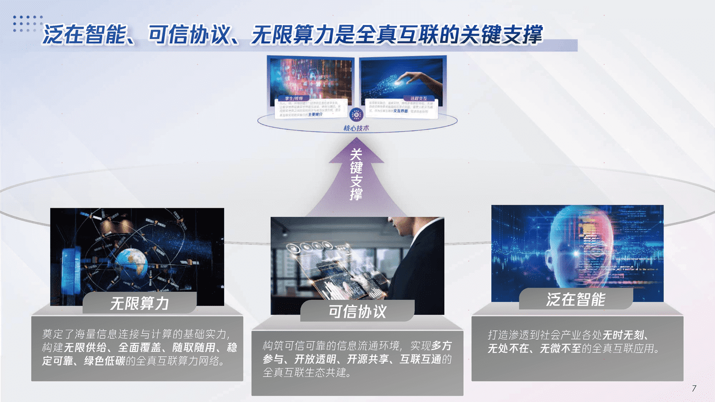 全真互联白皮书-腾讯x埃森哲 (7).png