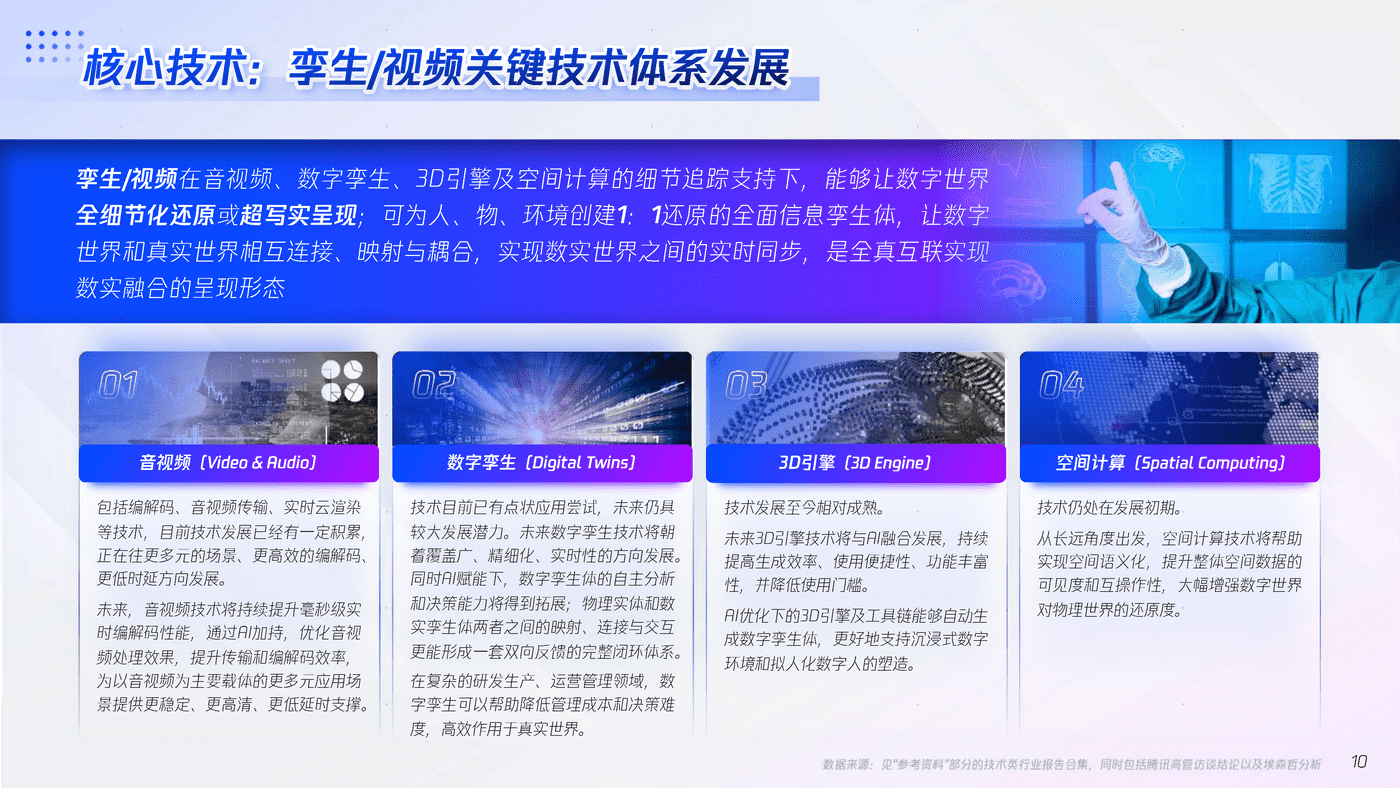 全真互联白皮书-腾讯x埃森哲 (10).png