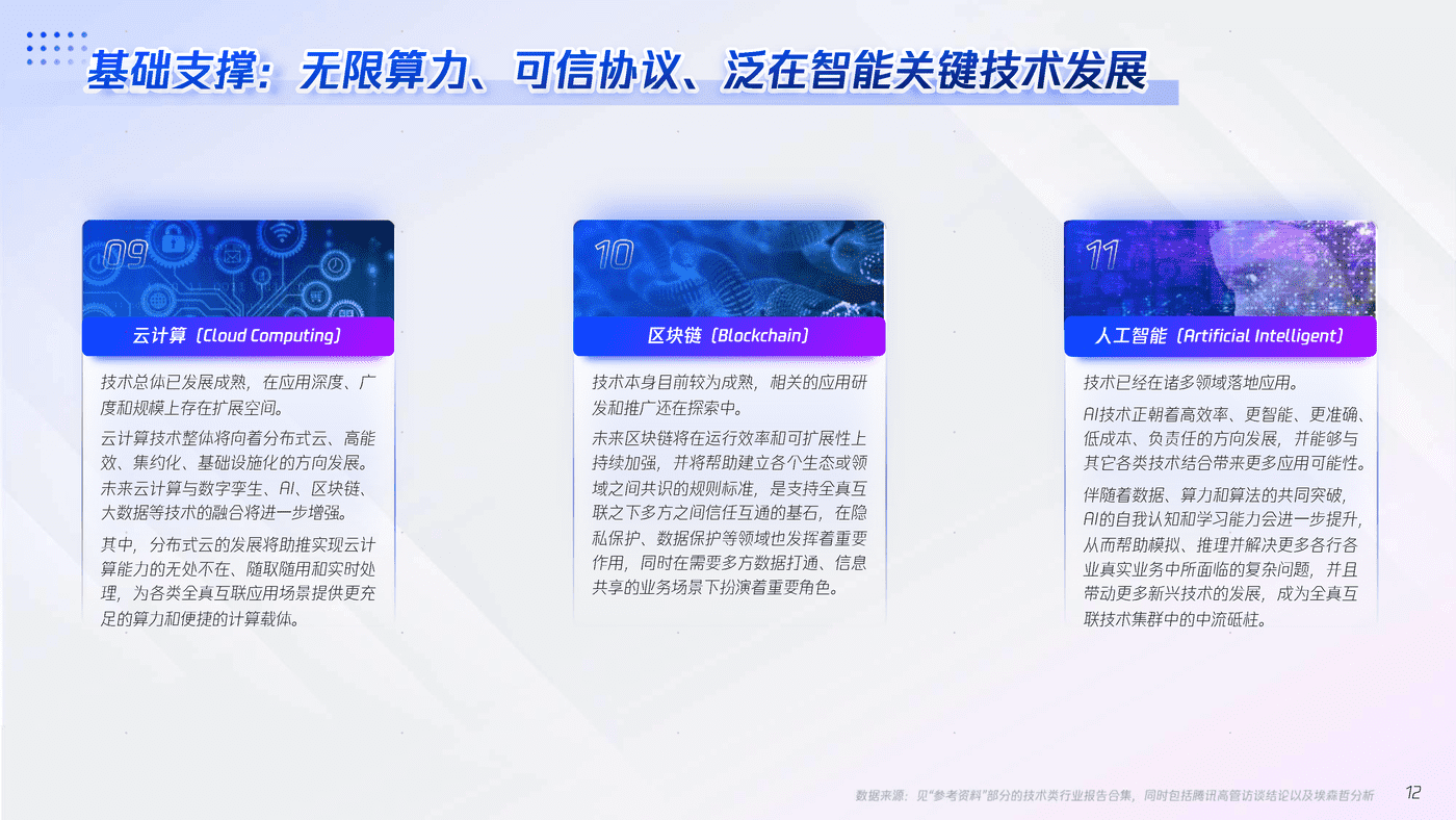 全真互联白皮书-腾讯x埃森哲 (12).png