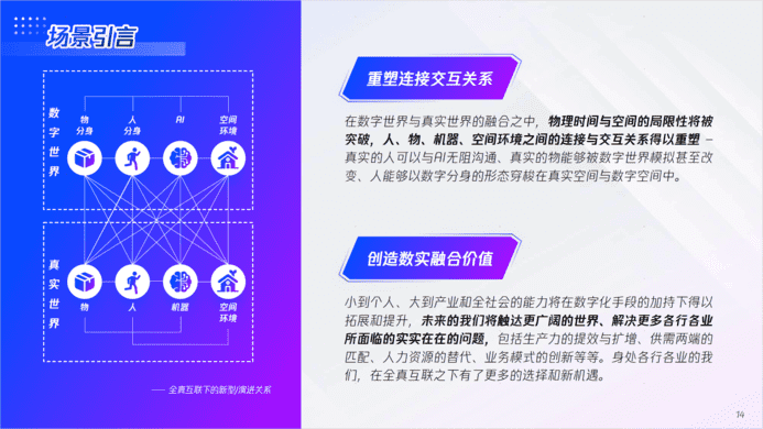 全真互联白皮书-腾讯x埃森哲 (14).png