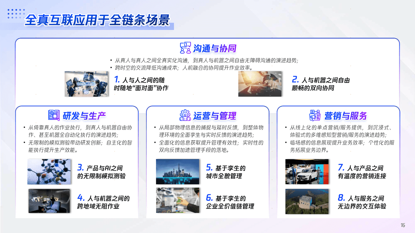 全真互联白皮书-腾讯x埃森哲 (16).png