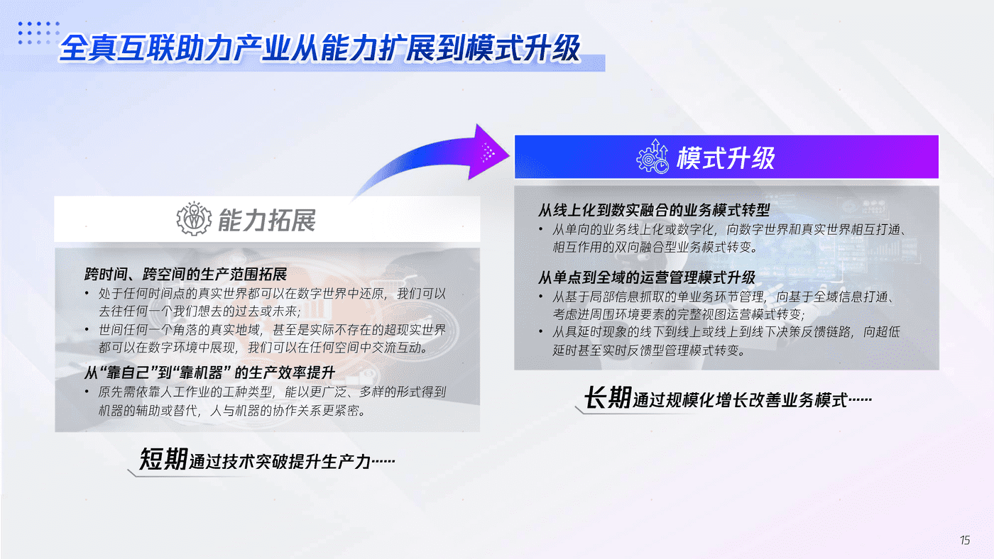 全真互联白皮书-腾讯x埃森哲 (15).png