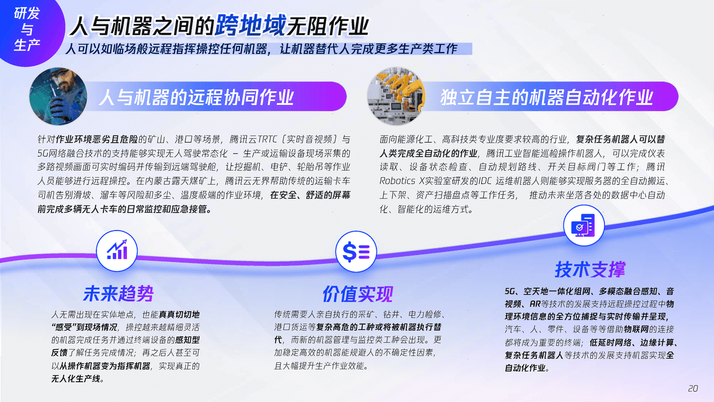 全真互联白皮书-腾讯x埃森哲 (20).png