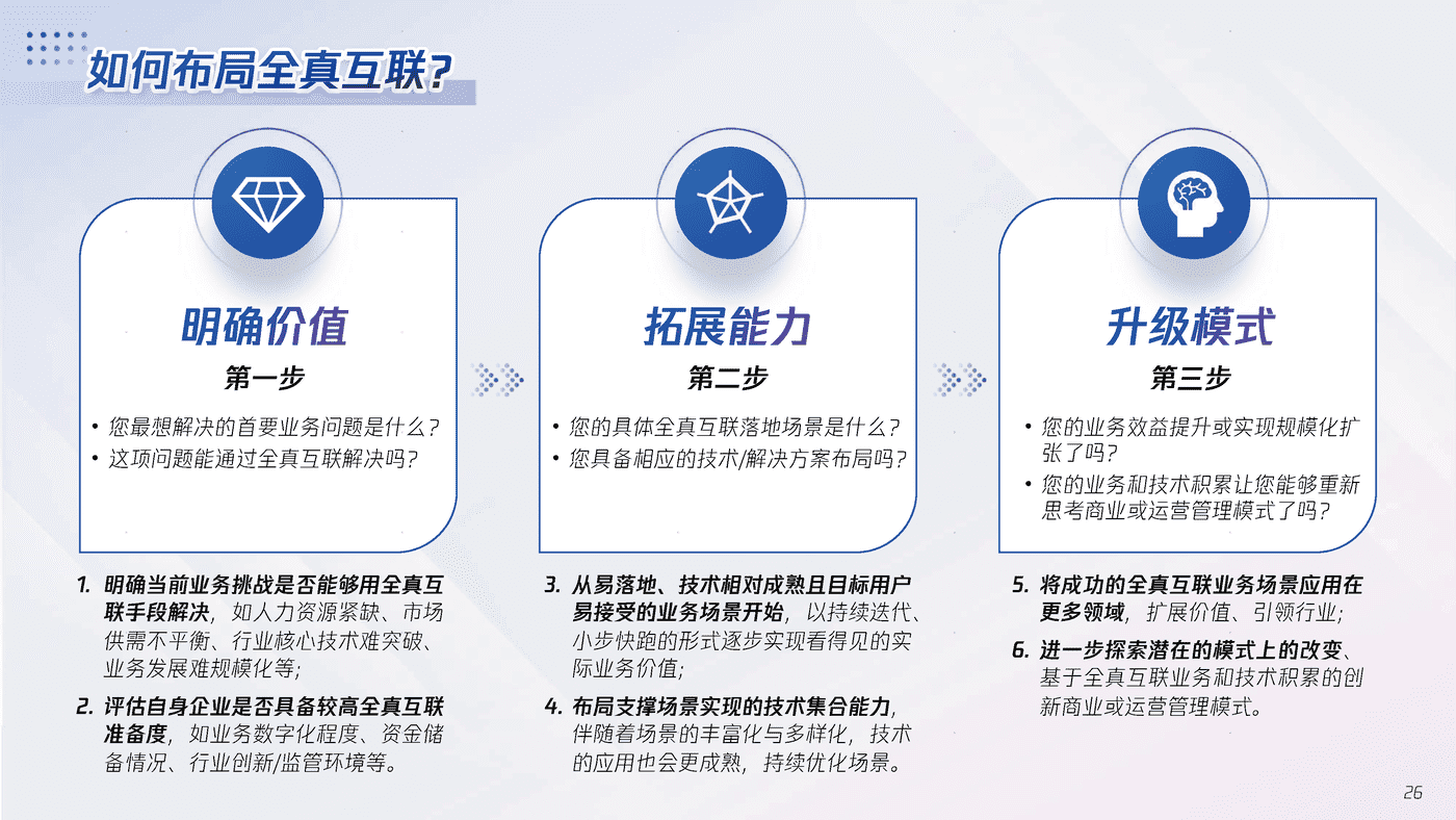 全真互联白皮书-腾讯x埃森哲 (26).png